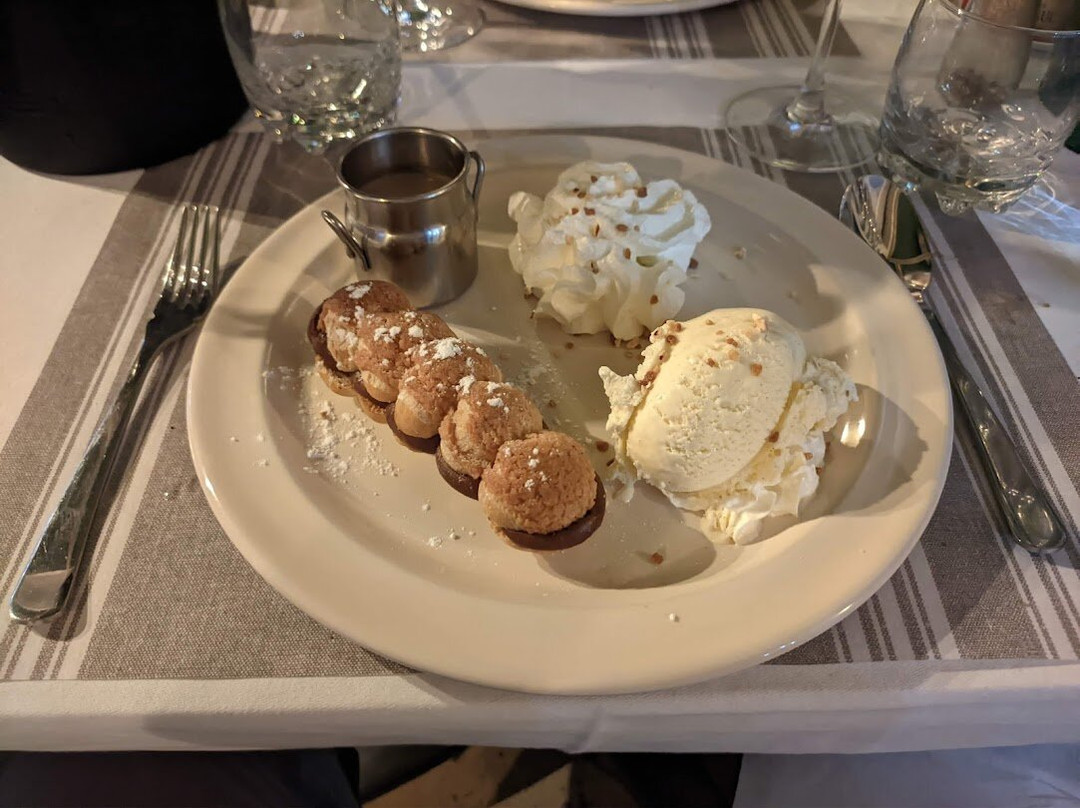 La Terre Des Templiers