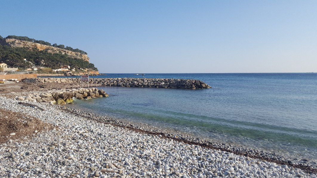 Plage du Rouet-Carry-le-Rouet必去景点