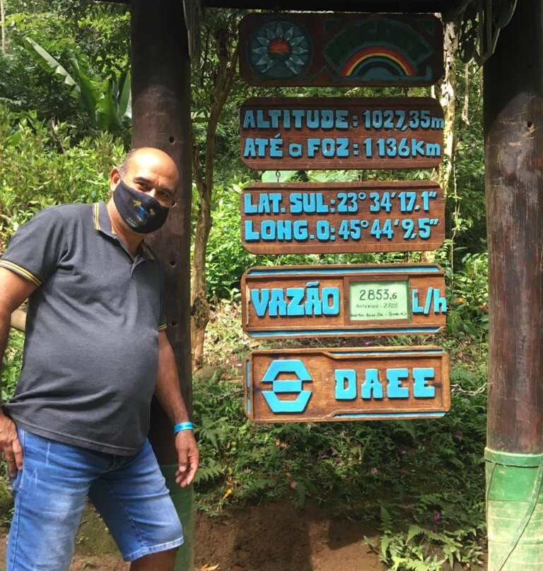 Parque Nascentes Do Tiete-Salesopolis必去景点