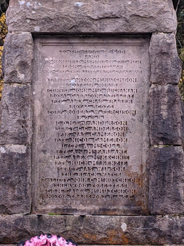 Men Of Strathfillan-Crianlarich必去景点