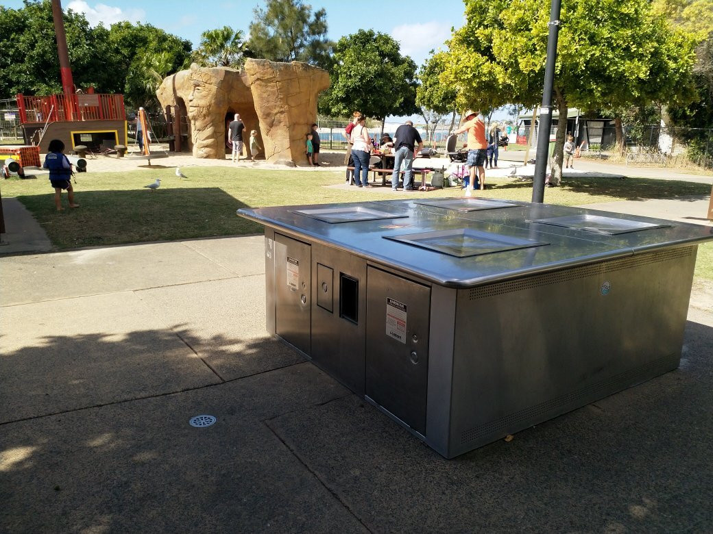 Palm Beach Parklands-棕榈海滩必去景点