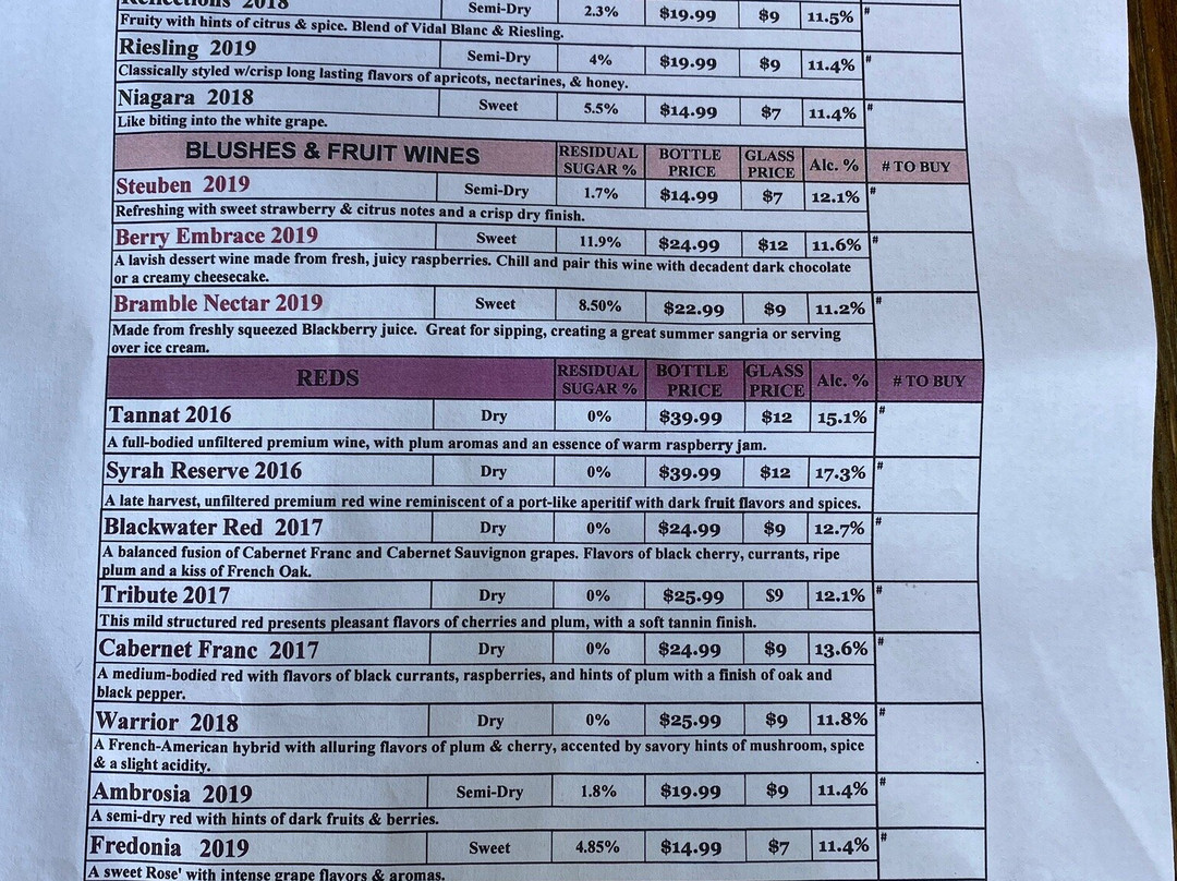 Salted Vines Vineyard & Winery-Frankford必去景点