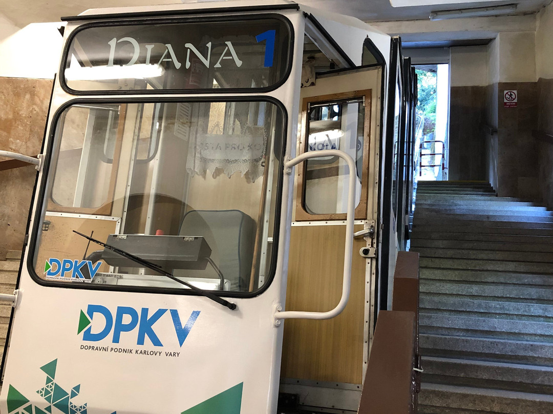 Lanova draha Diana-卡罗维发利必去景点