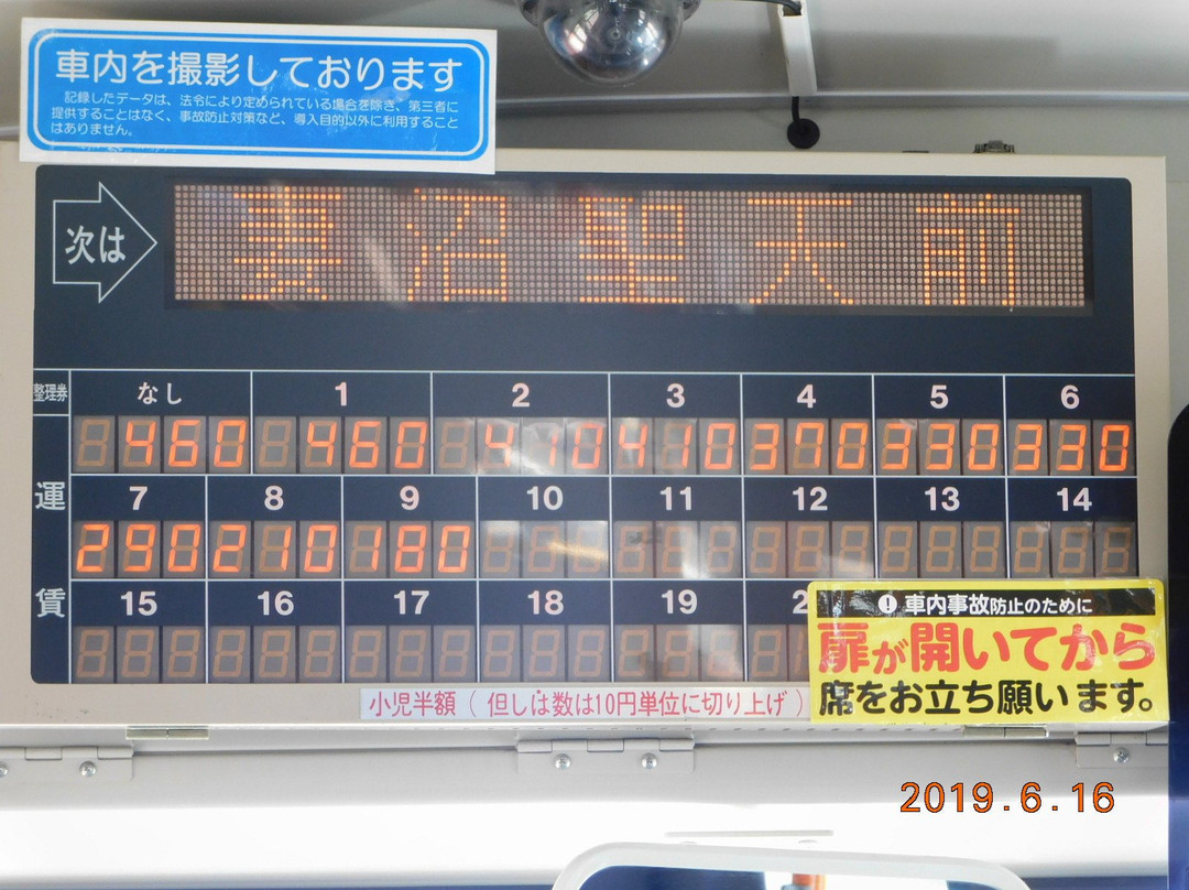 Kumagaya City Tourist Information Center-熊谷市必去景点