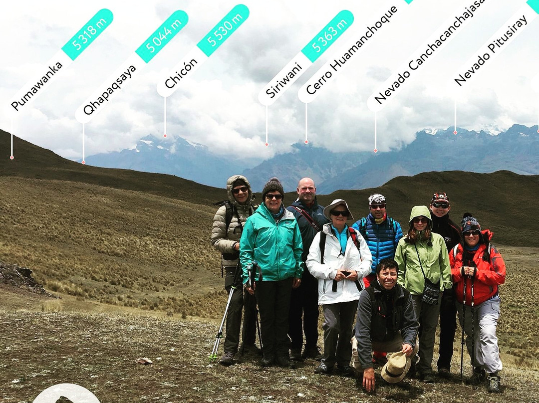 Huchuy Qosqo-Pisac必去景点