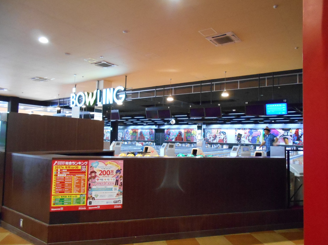 Taito Station Aeon Town Mito Minami景点图片
