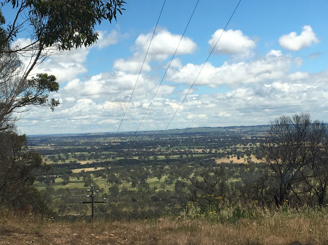 Dundas Range Scenic Reserve-Cavendish必去景点