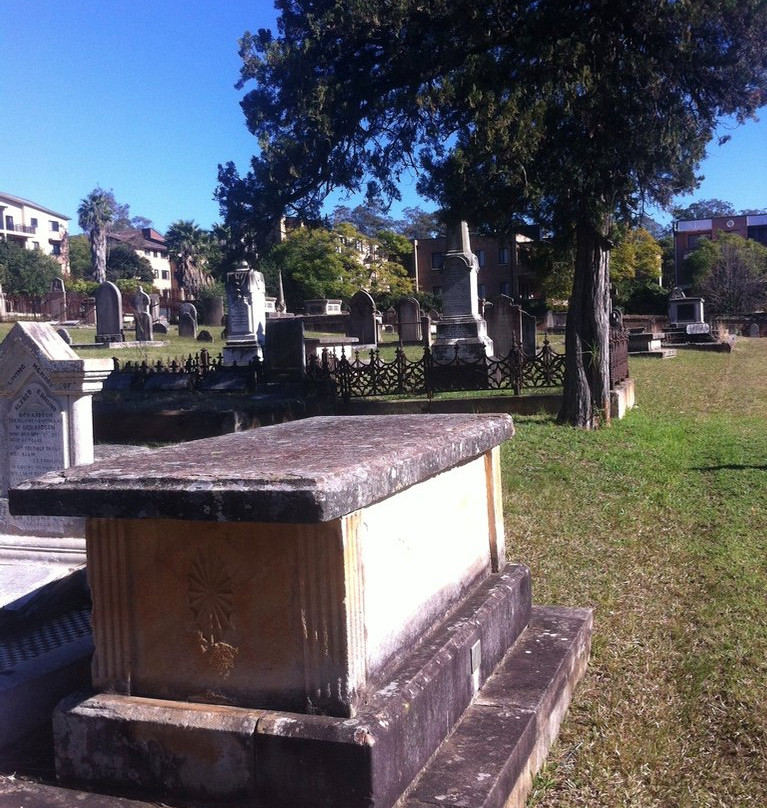 St. John's Cemetery-帕拉马塔必去景点