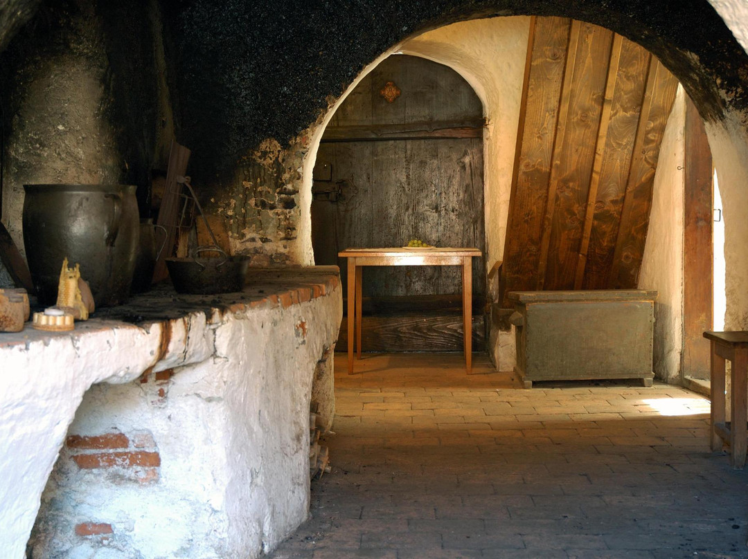 The Kurnik House-特尔日奇必去景点