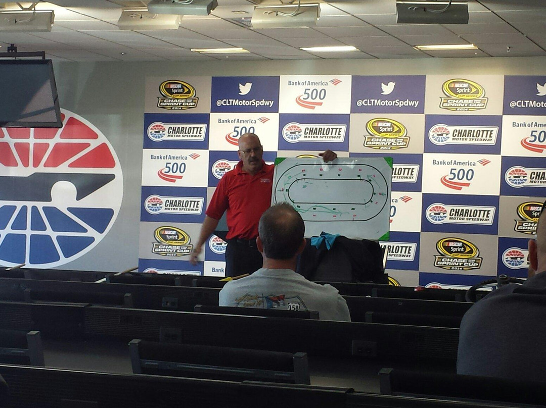Rusty Wallace Racing Experience景点图片
