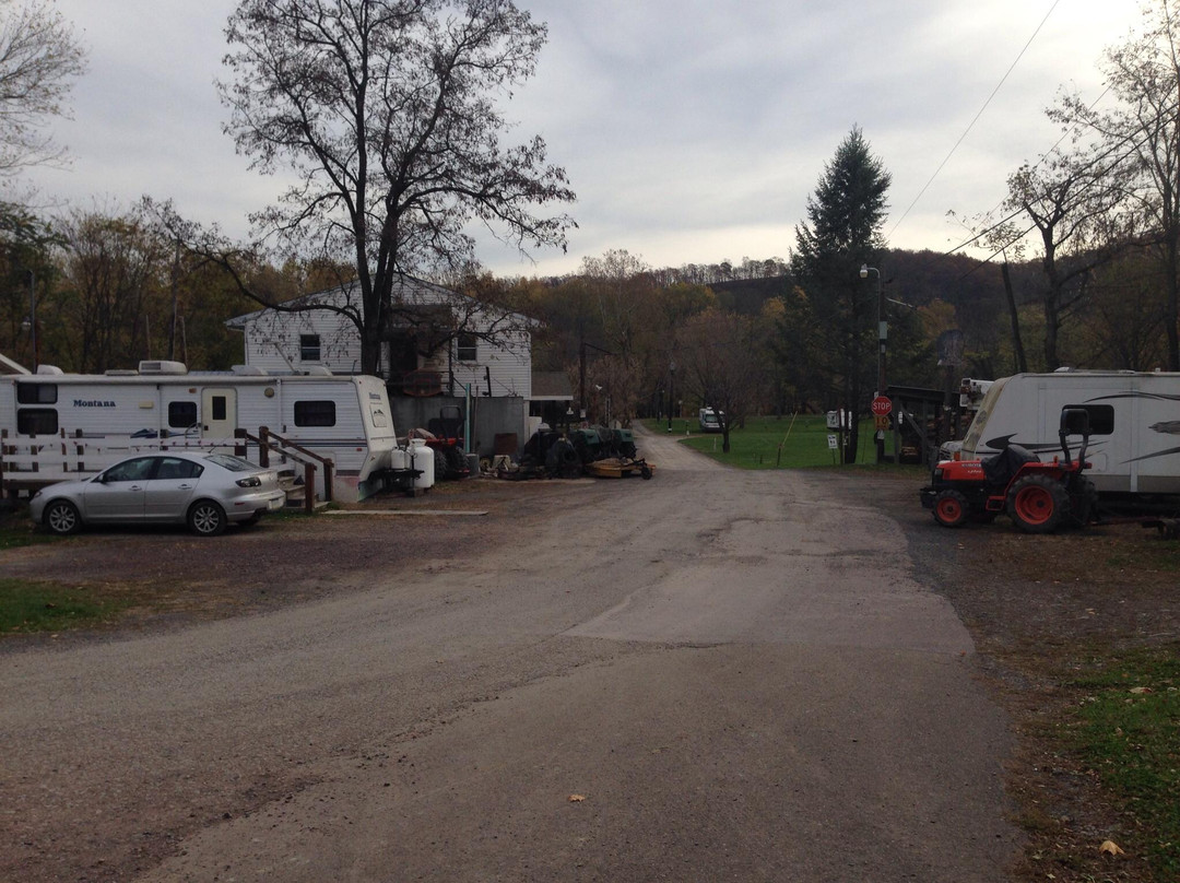 Indian Head Campground