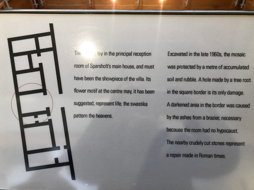 Winchester City Museum-温彻斯特必去景点