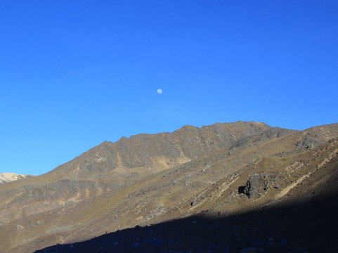 Andes Travel Kl-乌鲁班巴必去景点