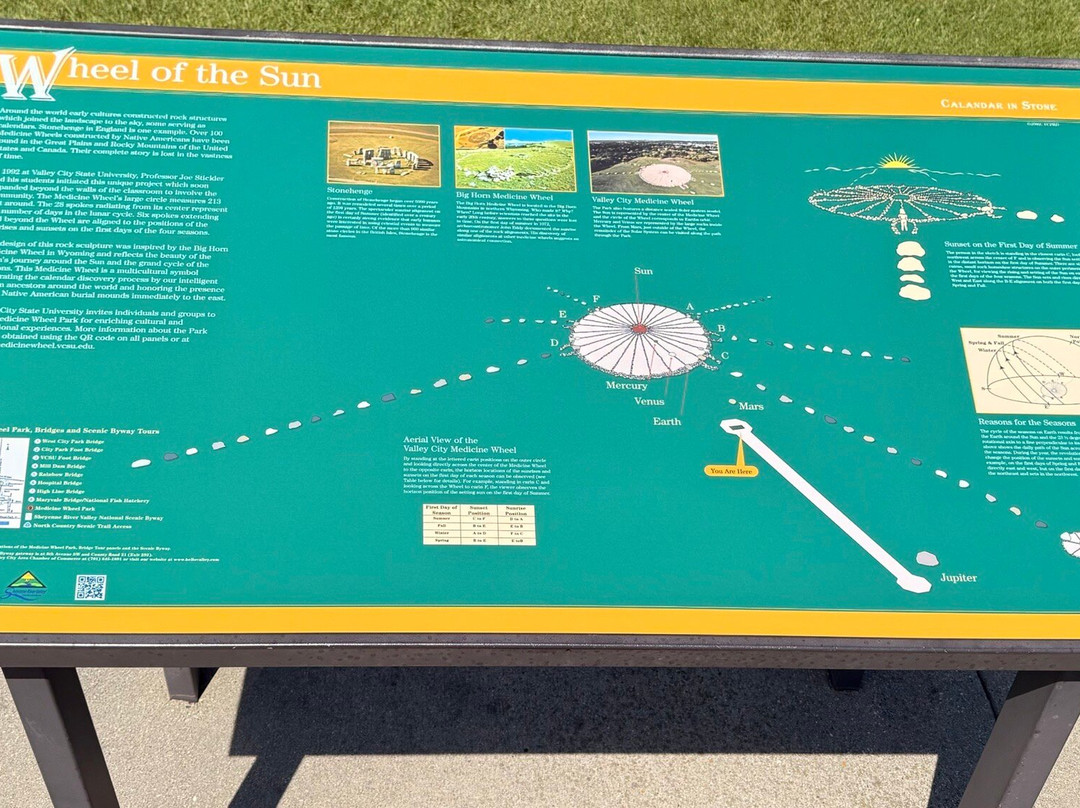Medicine Wheel Park-Valley City必去景点