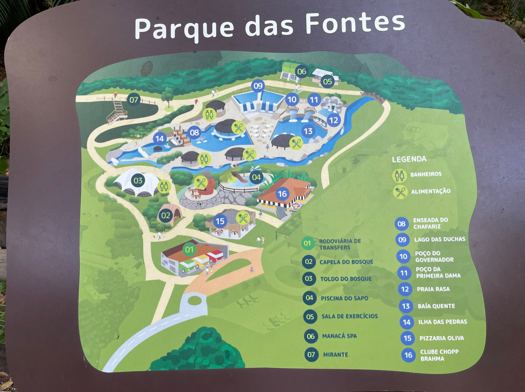 Parque Das Fontes
