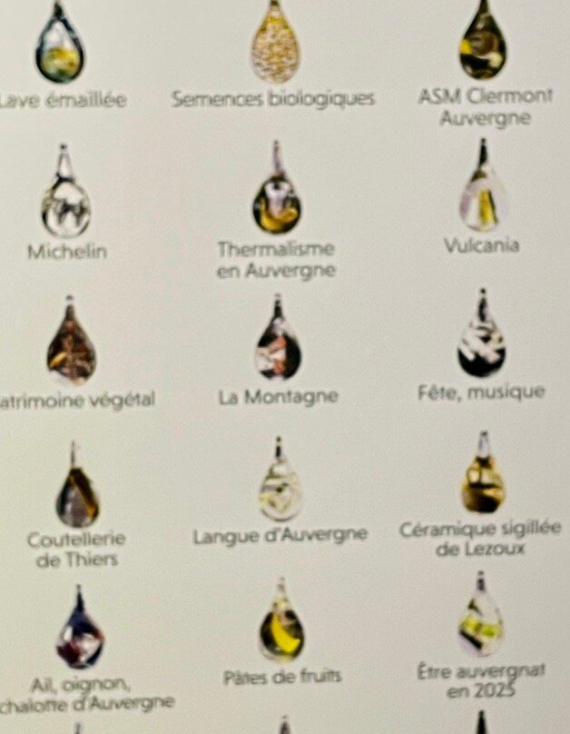 Musée Régional D'auvergne-里永必去景点