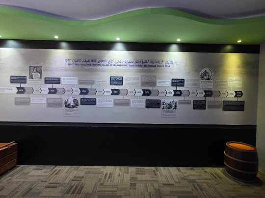 Brunei History Center-斯里巴加湾必去景点