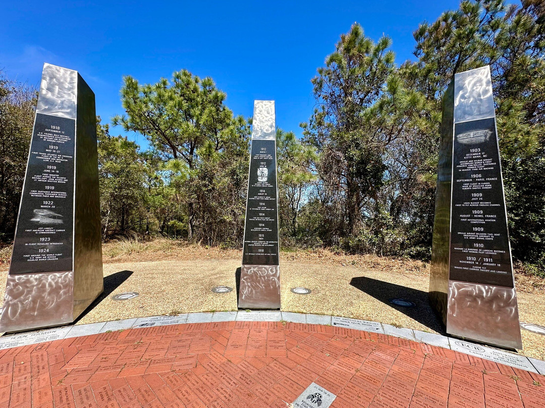 Monument to a Century of Flight-Kitty Hawk必去景点