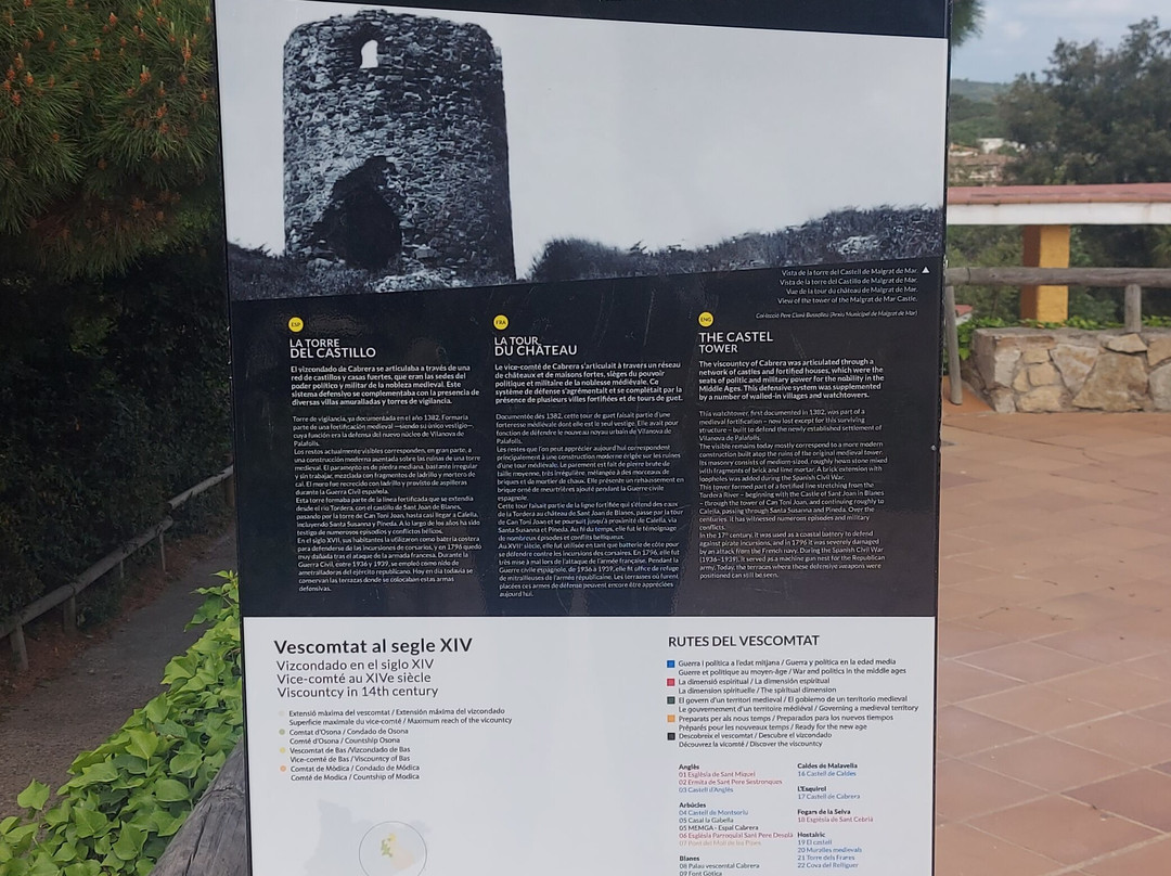 Parc del Castell-马尔格拉特德马尔必去景点