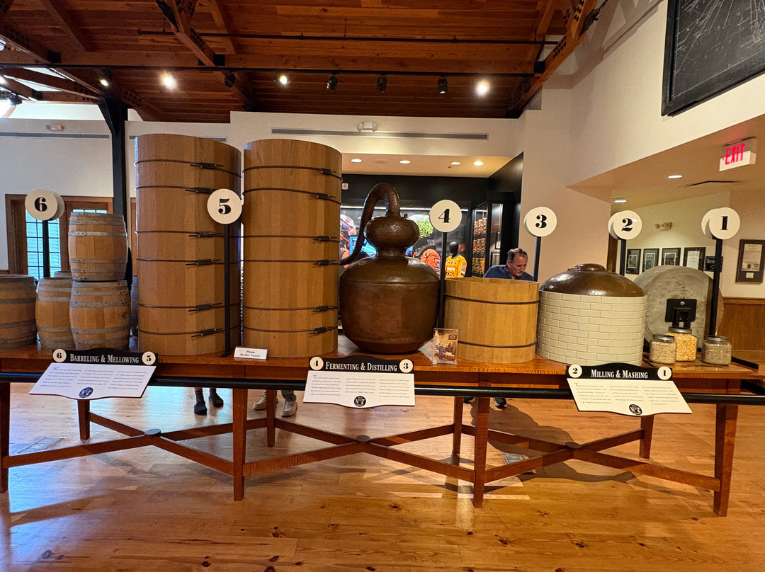 Jack Daniel's Distillery-Lynchburg必去景点