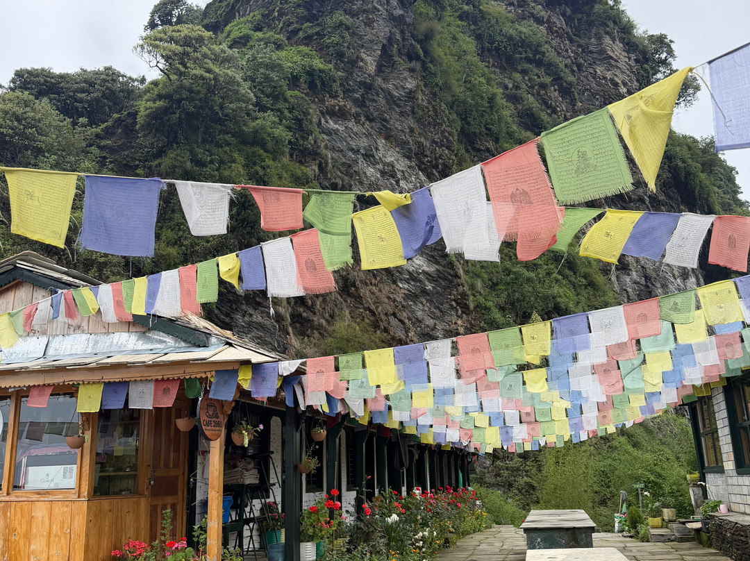 Hello Trekkers-Kirtipur必去景点