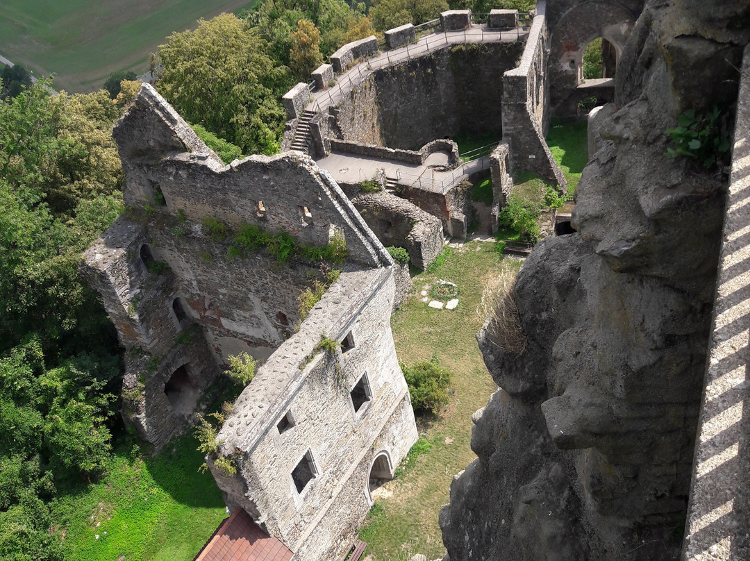 Burgruine Schaunberg-Eferding必去景点
