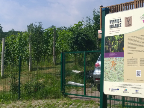 Winnica Granice-Zgłobien必去景点