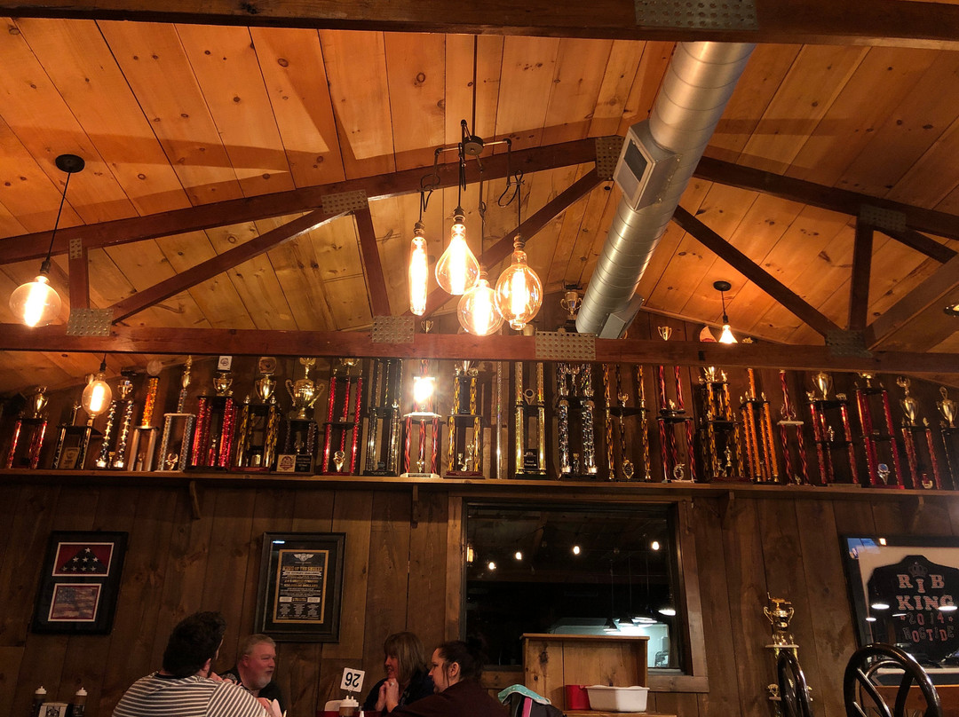 Aurora旅游攻略图片