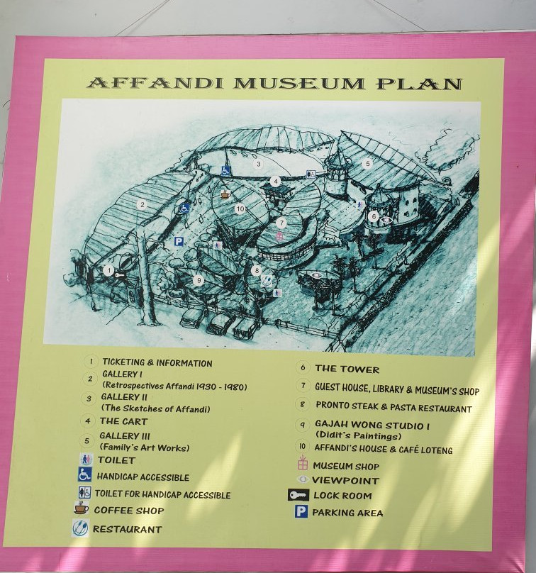 Affandi Museum-Depok必去景点