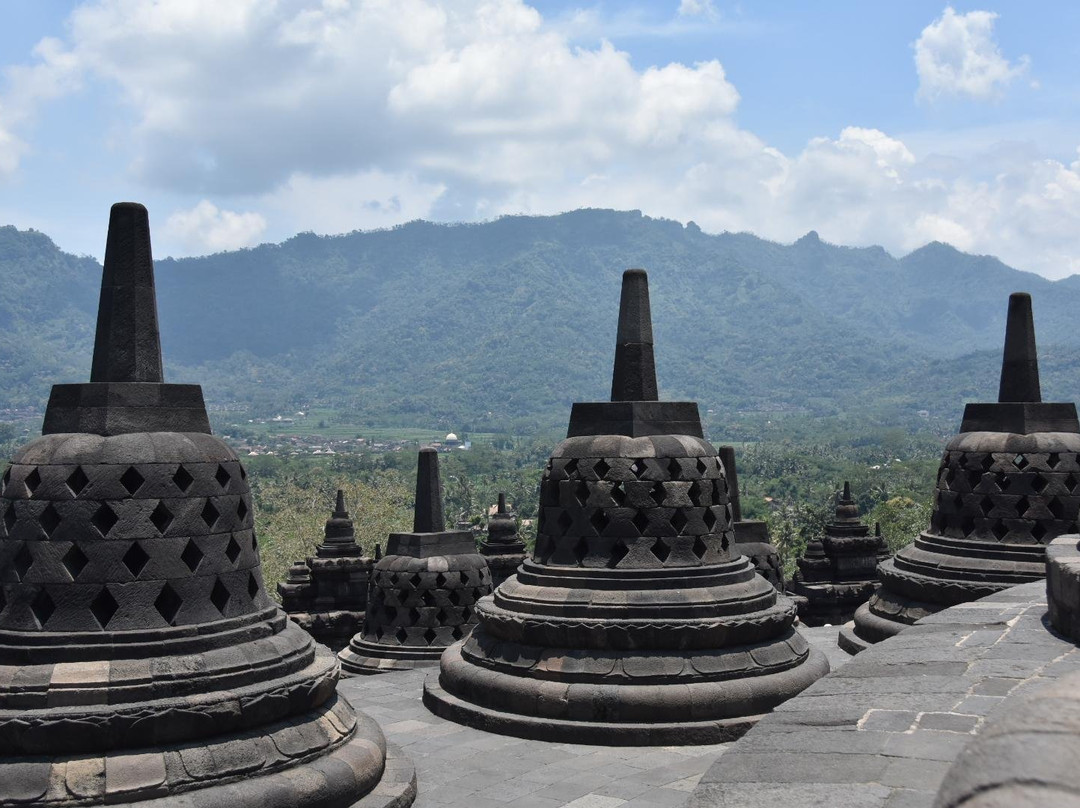 Travelxism Sustainable Tour-Yogyakarta必去景点