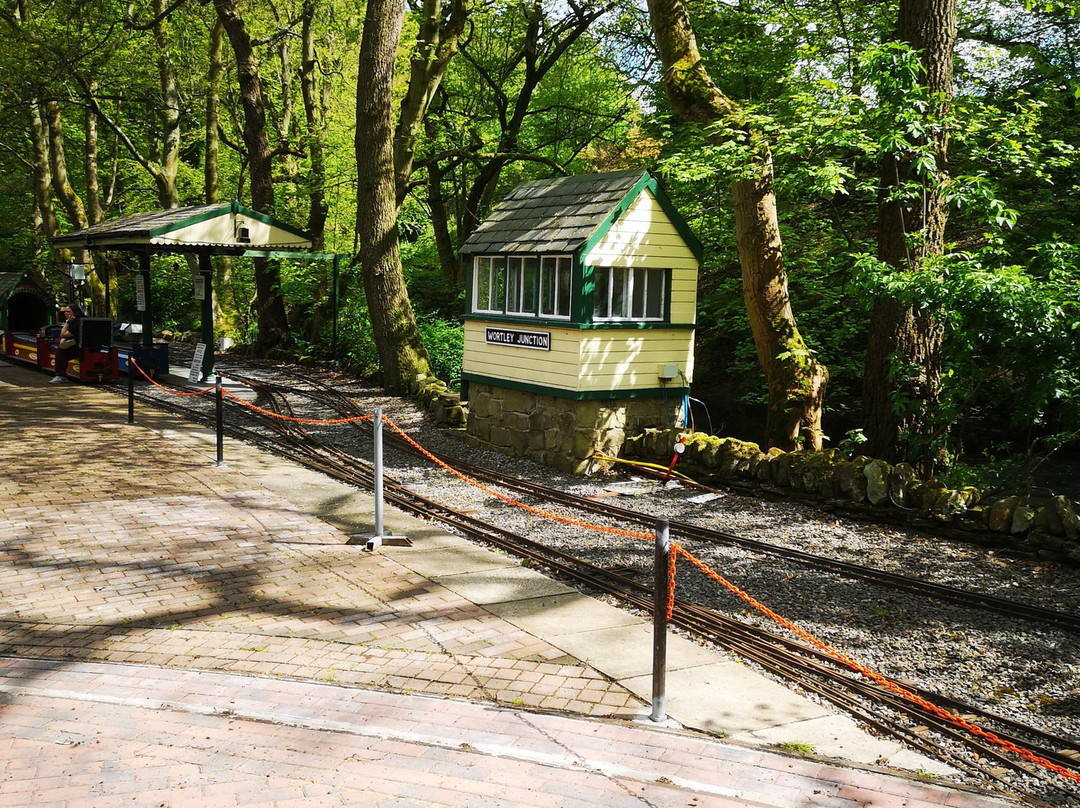 Wortley Top Forge Industrial Museum-Wortley必去景点