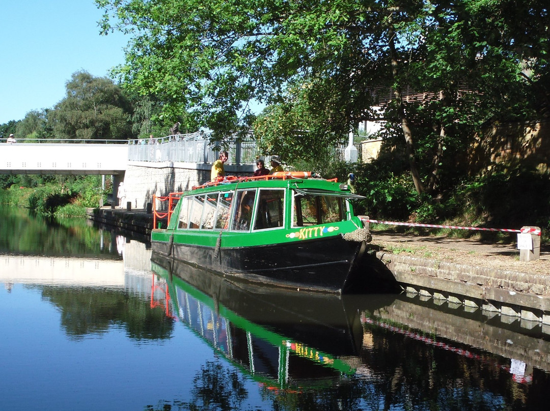 Kitty-沃金必去景点