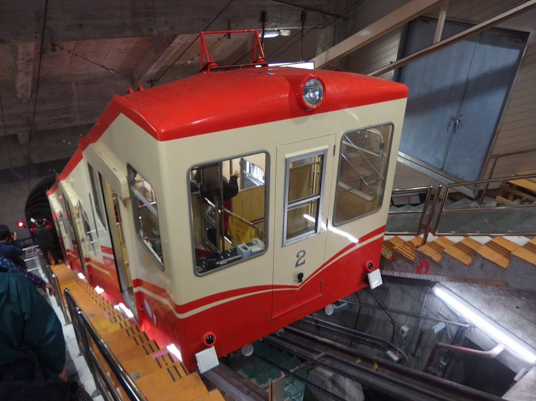 Kurobe Cable Car-立山町必去景点