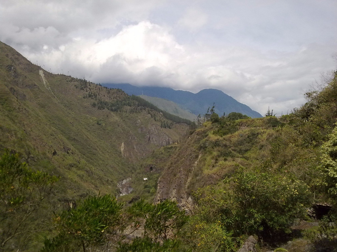 Discovery Baños-巴尼奥斯必去景点
