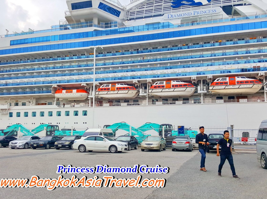 Bangkok Asia Travel - Day Tours-暖武里必去景点