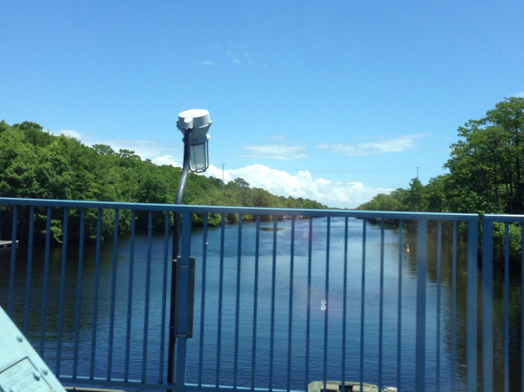 Waterway Power Sports-美特尔海滩必去景点