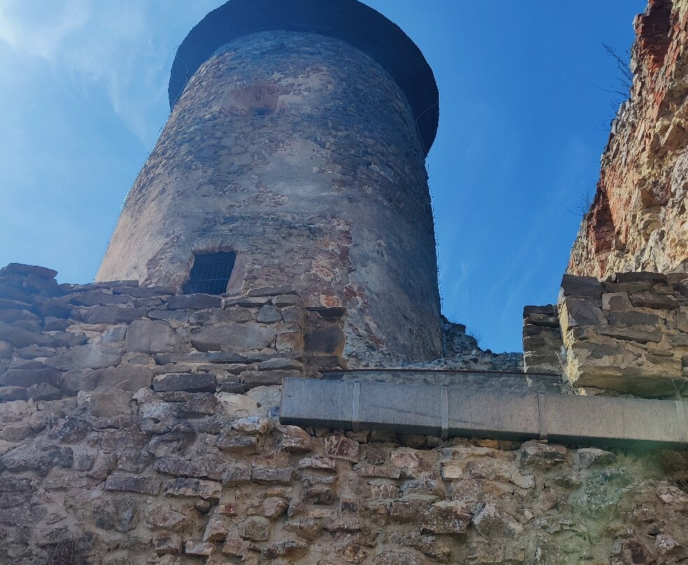 Lubovna Castle-Stara Lubovna必去景点