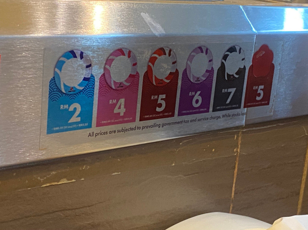 第一大道广场-乔治城必去景点