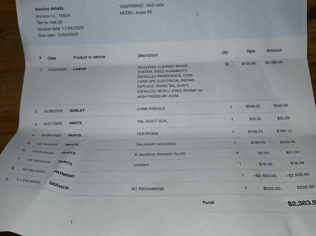 Ellingson Motorcars-Rogers必去景点