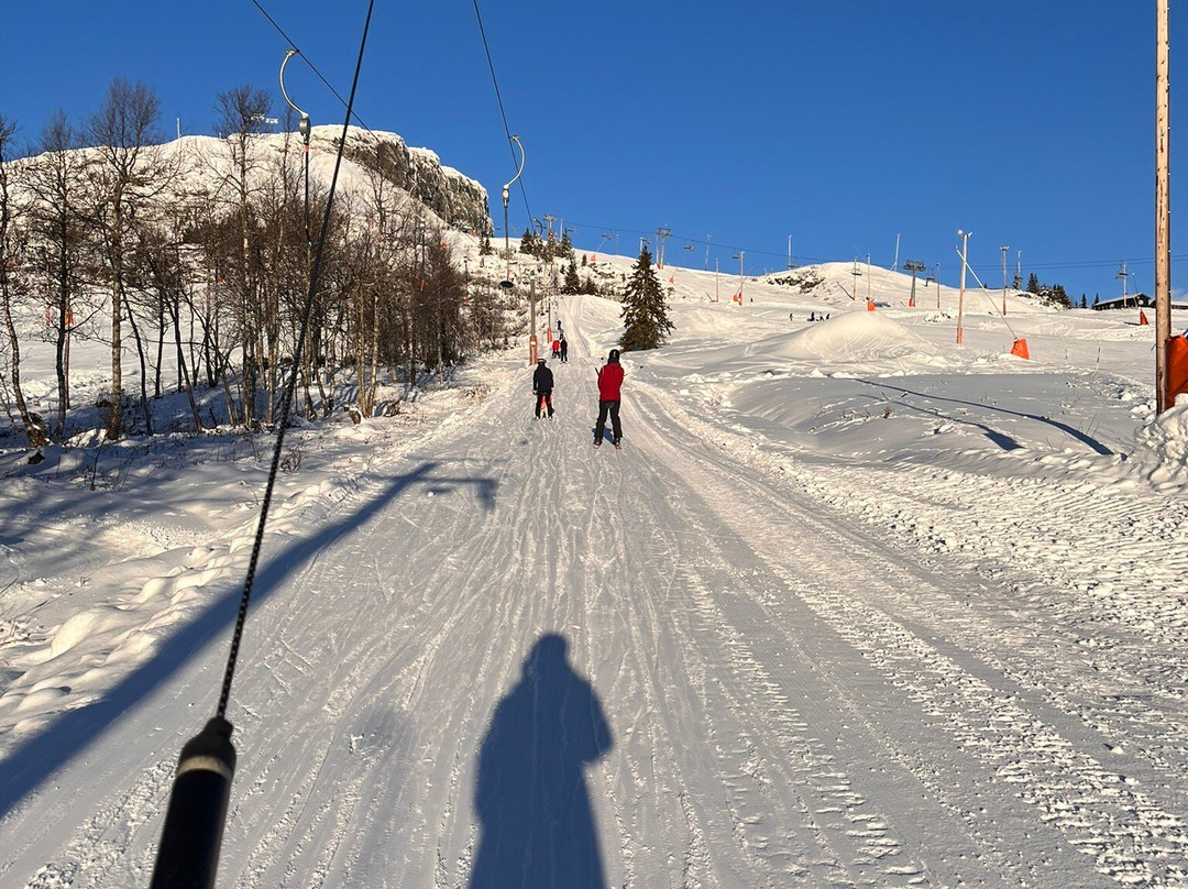 Skeikampen Rundt-Oppland必去景点