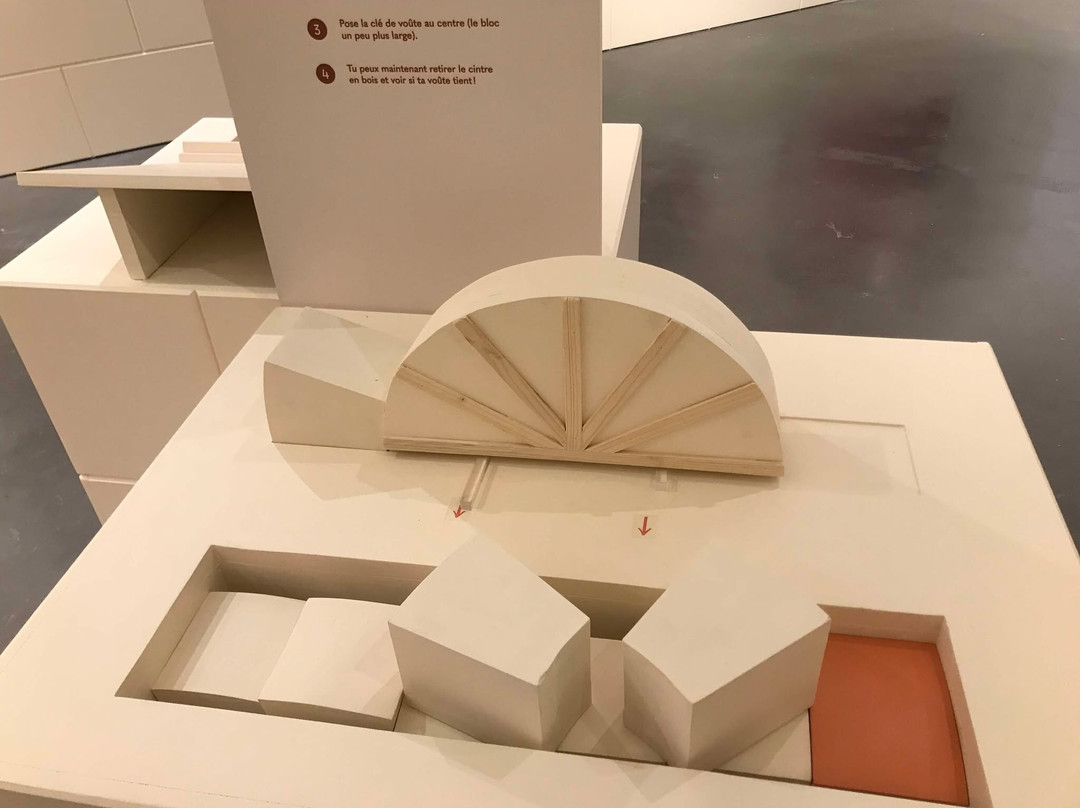 Musee Archeologique de l'Oise-Vendeuil-Caply必去景点