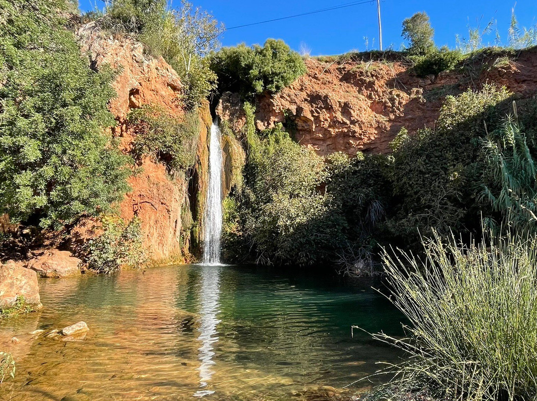 Queda do Vigário-Alte必去景点