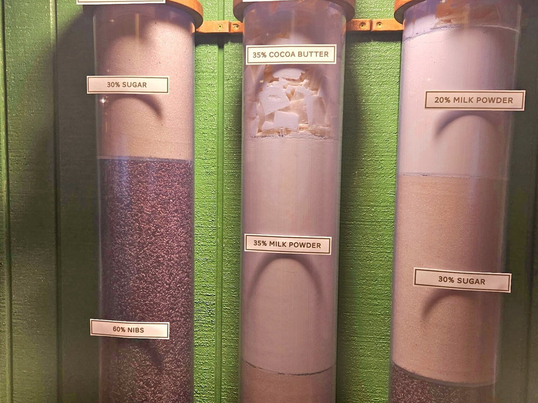 Manoa Chocolate Hawaii-科纳必去景点