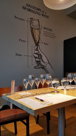 Mousse Sparkling Wine Co.-Jordan必去景点