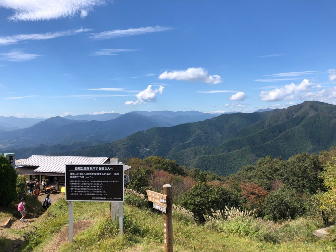 Mt. Jimba景点图片