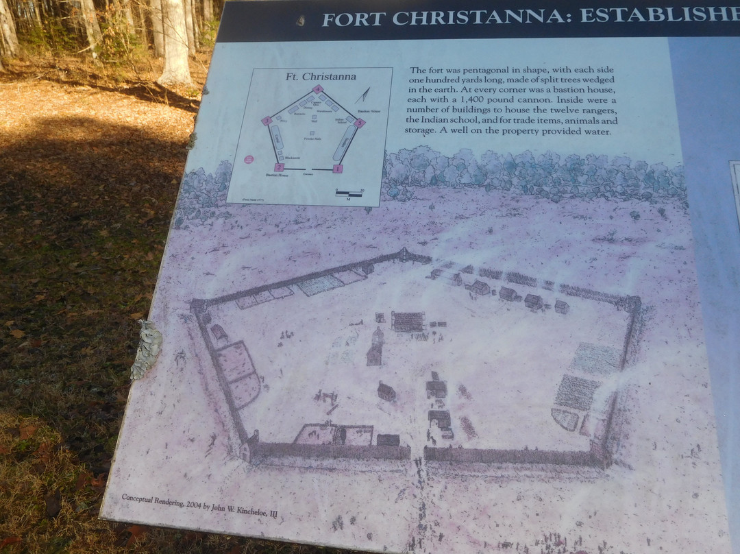 Fort Christanna Historic Site景点图片