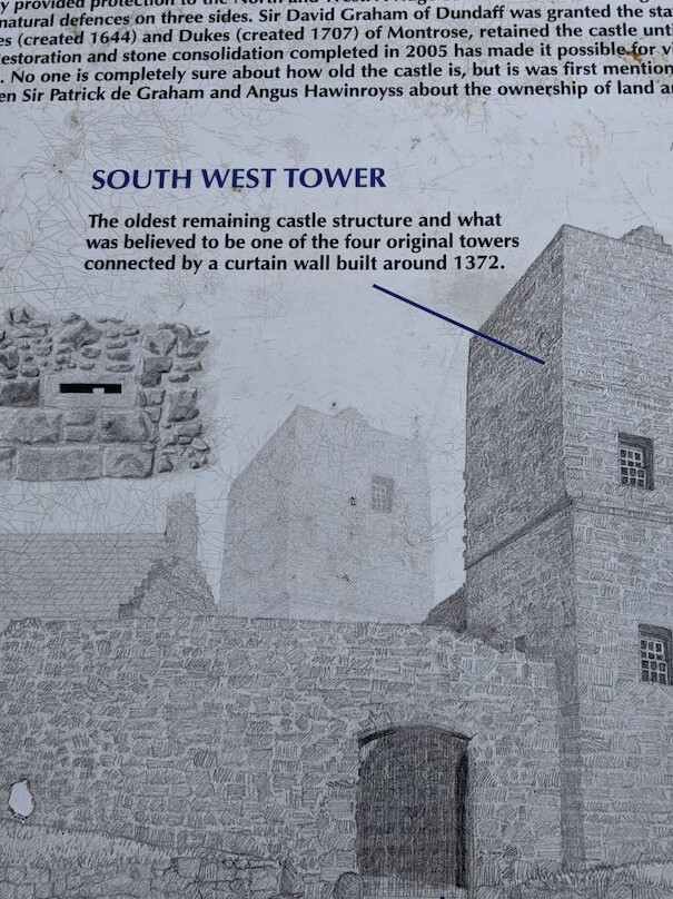 Mugdock Castle-Milngavie必去景点