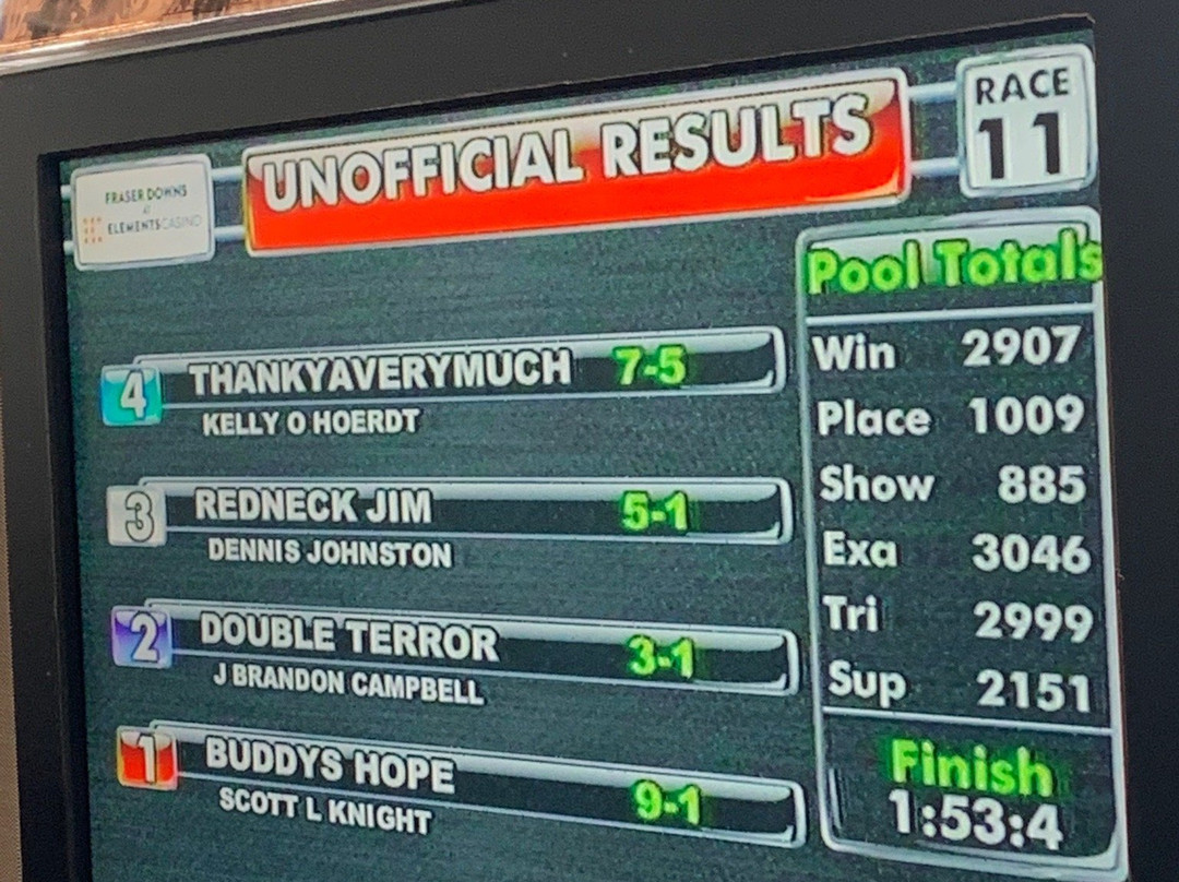 Elements Casino Surrey-素里必去景点