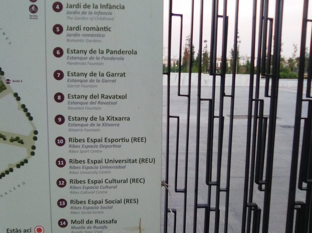 Parque Central-巴伦西亚必去景点