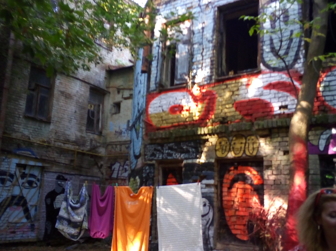 Interesting Kyiv-基辅必去景点